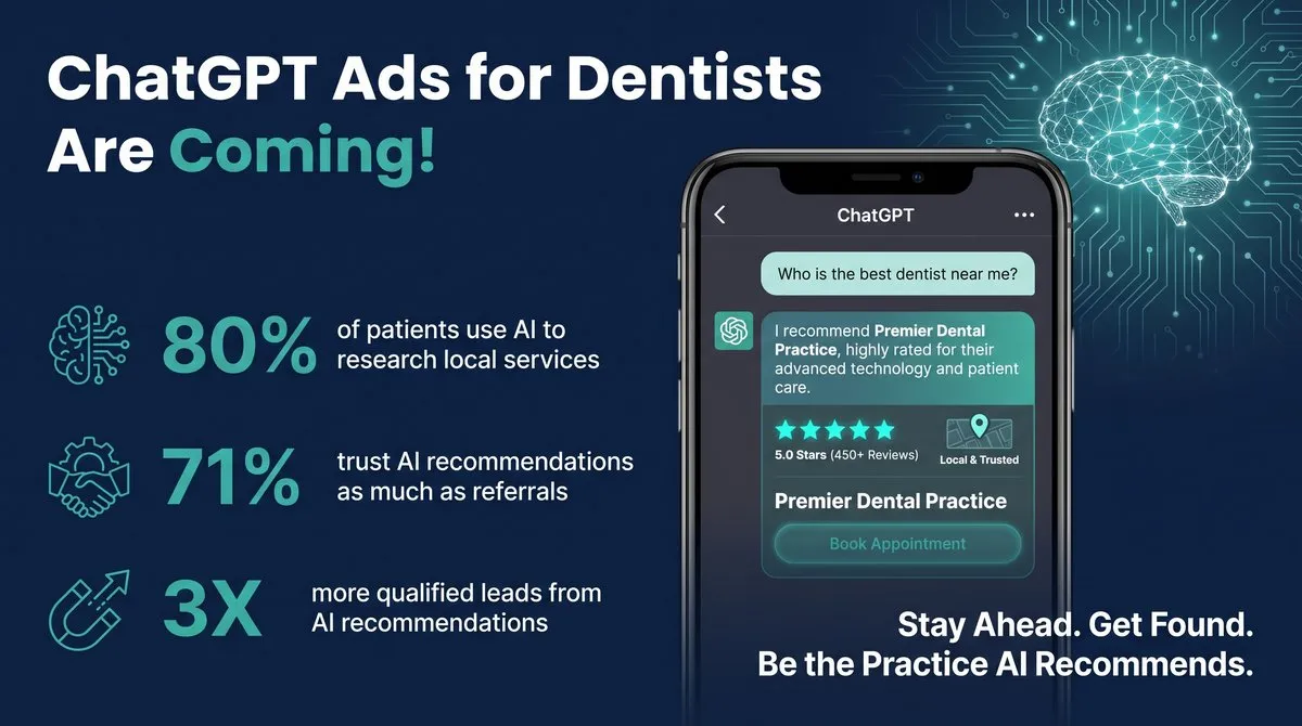 ChatGPT Ads for Dentists Are Coming! — Digital Marketing insights from PMAX Dental Marketing