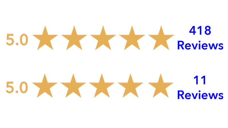 How Google Reviews Affect Dental Practice